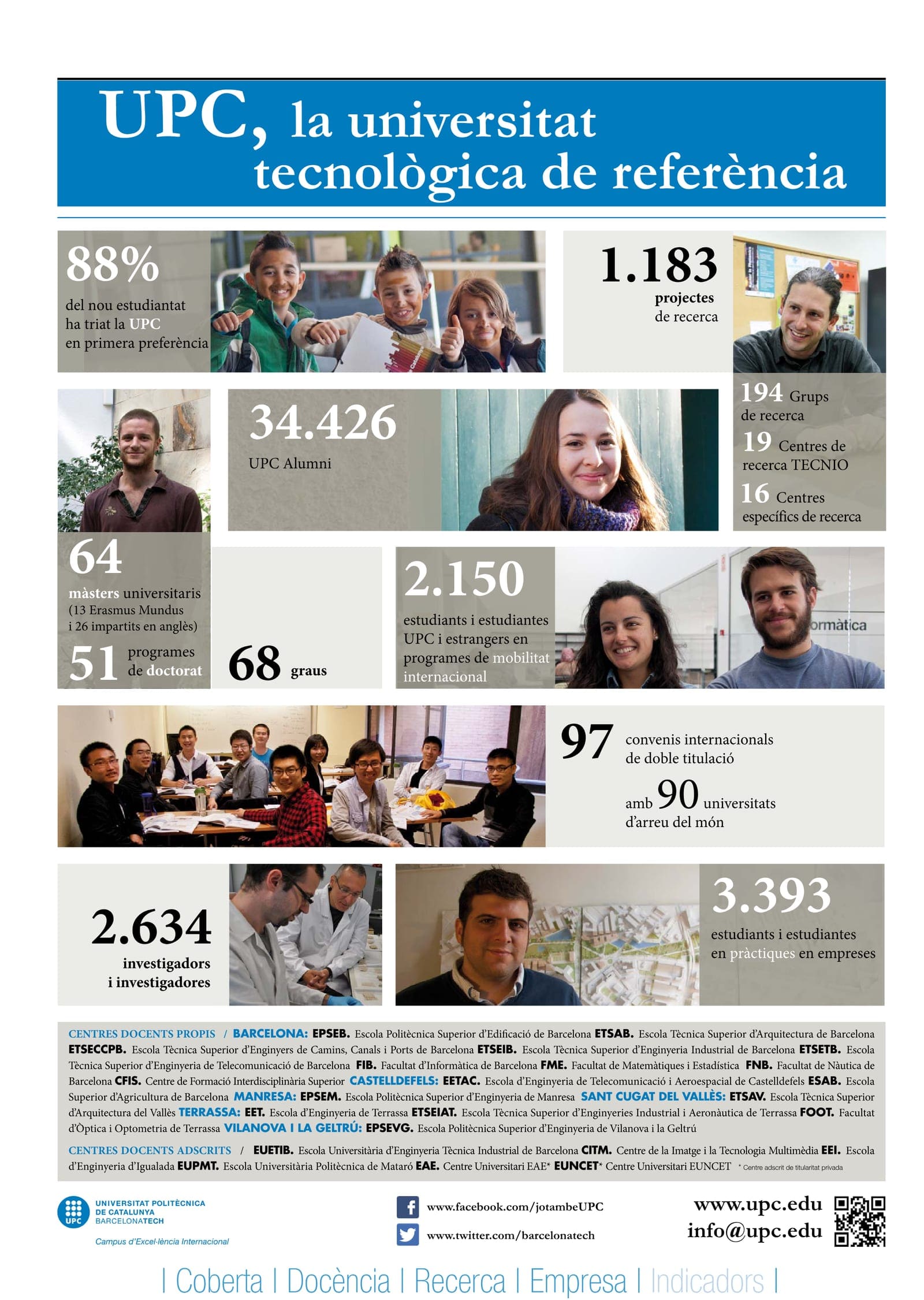 La Vanguardia · 2013